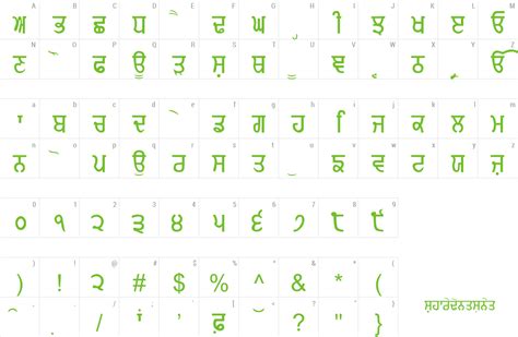 Download Free Font Gurmukhi-Normal