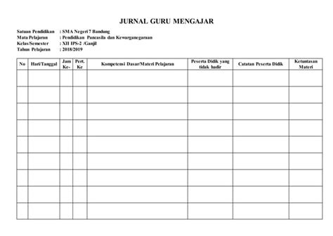 Jurnal Guru Mengajar | PPT