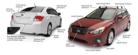 An array of Genuine Subaru Accessories is already available for the 2012 Impreza. These products ...