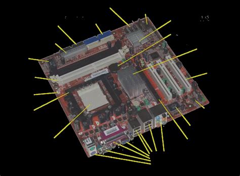 Motherboard Definition Types Components Ports - Network Help