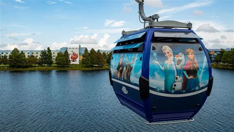 Everything You Need to Know About Disney Skyliner - D23