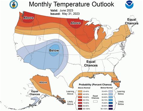 June 2023 outlook predicts no trend in temperature and precipitation for most of region ...