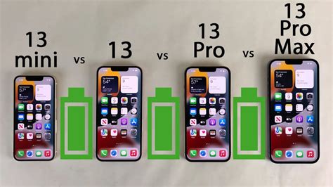 iPhone 13 Pro Max vs 13 Pro vs 13 vs 13 mini Battery Life DRAIN Test - YouTube