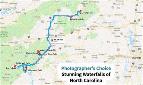 Waterfalls Near Asheville North Carolina | A Photography Tour