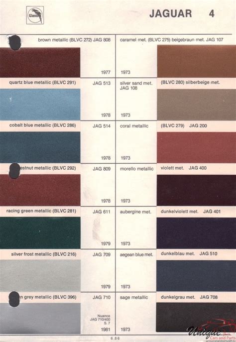 Jaguar Paint Chart Color Reference, 2020