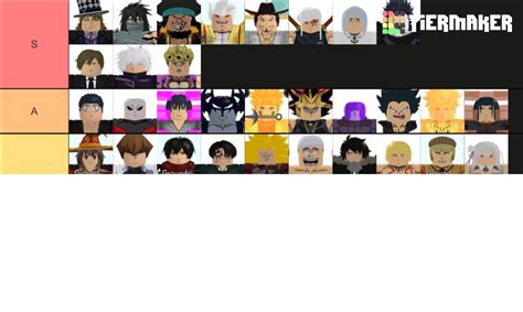 ASTD 6 STAR APRIL 2022 Tier List (Community Rankings) - TierMaker