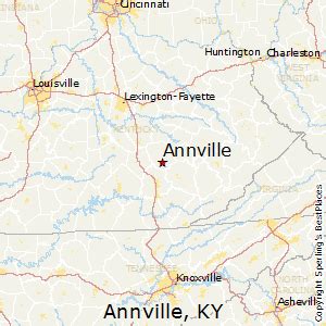 Annville, KY