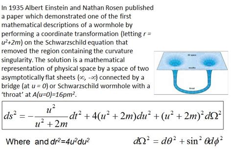 The Einstein-Rosen Bridge - Initiative for Interstellar Studies