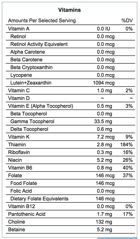 Flax Seed Nutrition Facts And Health Benefits - Nutrition Pics