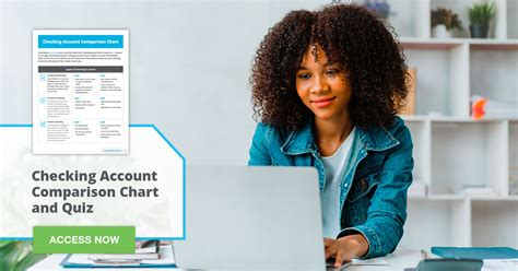 Checking Account Comparison Chart and Quiz | Addition Financial