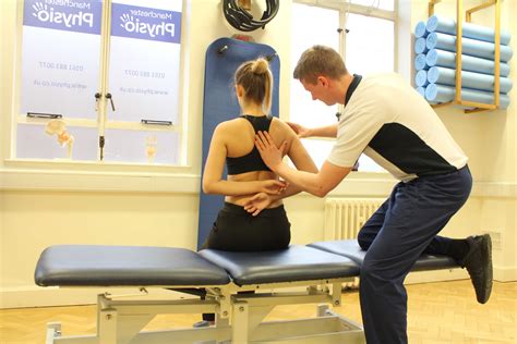 Levator Scapulae Syndrome - Shoulder - Conditions - Musculoskeletal - What We Treat - Physio.co.uk