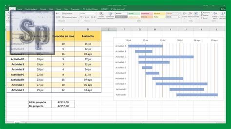 Diagrama De Gantt En Excel Plantilla Xls - Riset