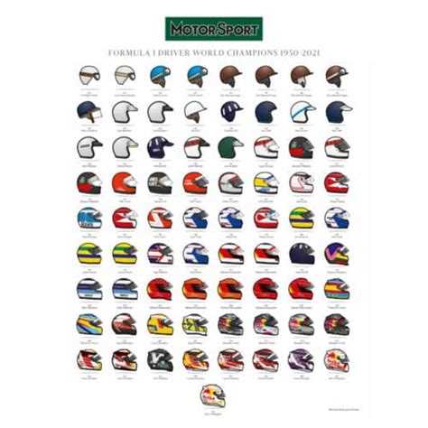 Formula 1 World Champions Helmet Poster (1950-2022) - Motor Sport Magazine