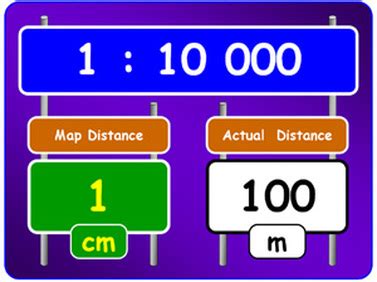 Scale - Caribbean CSEC Geography