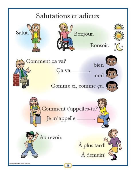 French Set of 4 Posters with Everyday Phrases - Salutations et adieux | French greetings, Learn ...