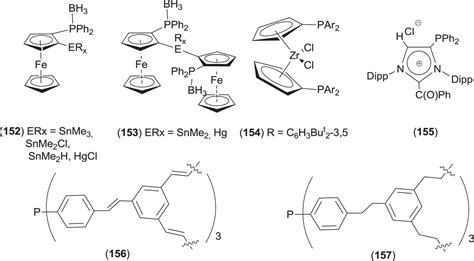 Phosphines: preparation, reactivity and applications (RSC Publishing) DOI:10.1039/9781788016988 ...