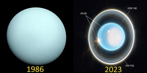 Uranus is “boring” again, JWST shows. Here’s why. | by Ethan Siegel | Starts With A Bang! | Medium