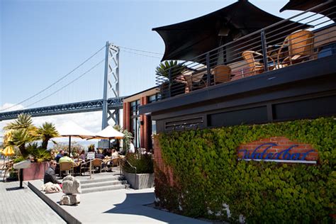 Lunch at Waterbar, San Francisco – The Wandering Eater