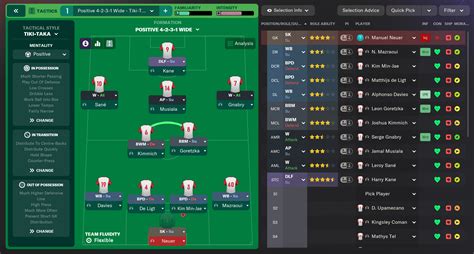 Football Manager 2024 formations: The best tactics to use in FM24 - The Athletic