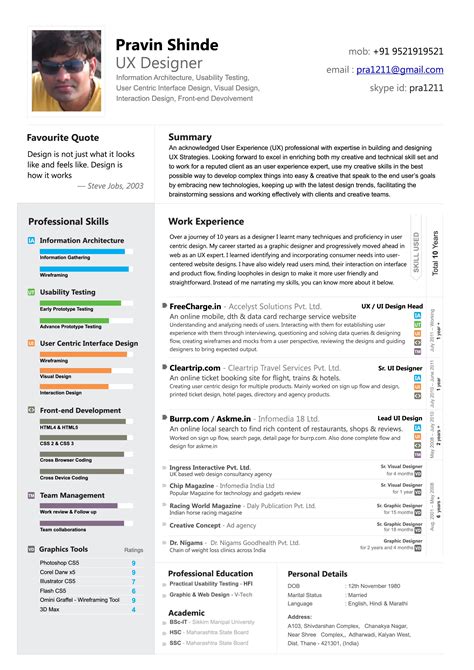 Essential Tips To Create An Impressive Ux Designer Resume Pdf In 2023 - Free Sample, Example ...