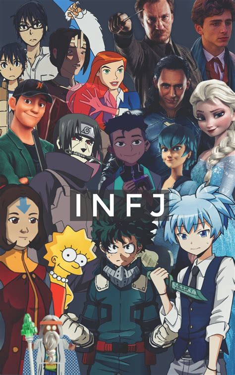 Infj characters collage – Artofit