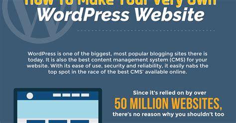 How to make Your very own WordPress Website | BuzzHoo | Business and ...