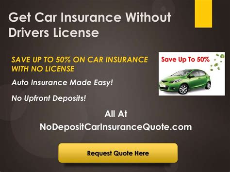 Get Cheap Car Insurance Without Drivers License With Full Coverage