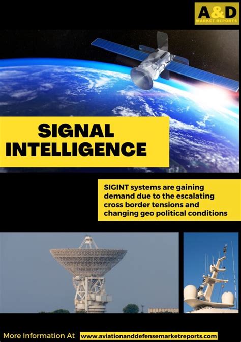 Growing Demand for SIGINT Systems - Aviation and Defense Market Reports