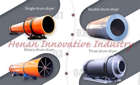 ROTARY DRYER - Henan Innovative Industry