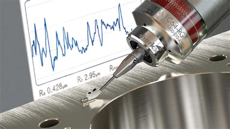 Surface Roughness Measurement Machines - IMAGESEE