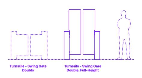 Turnstile - Swing Gate, Double, Full-Height Dimensions & Drawings ...