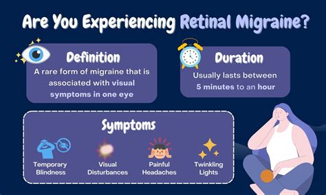 What is the difference between an ocular migraine and a retinal ...