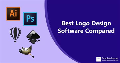 Professional logo editing software - videokurt