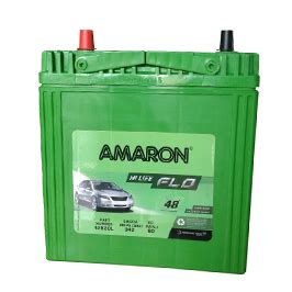 Amaron Battery - FAQs and Warranty Period | Car Fit Experts