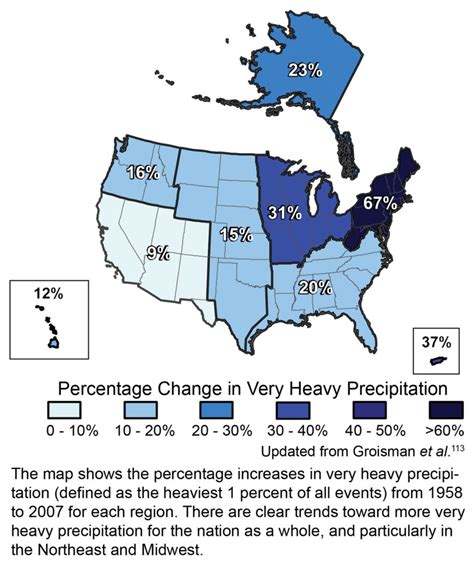 Georgia Climate - Climate and Society