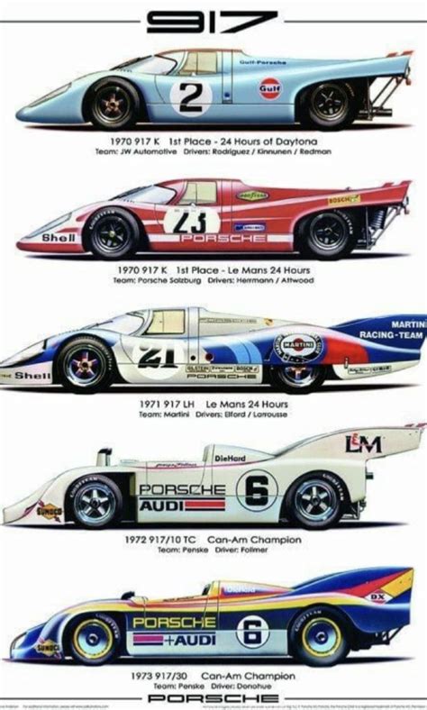 Pin by Yuval Meron on Posters | Porsche, Porsche 917, Porsche cars