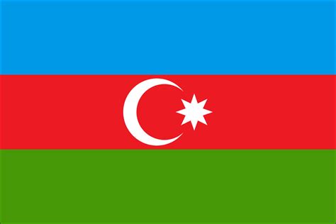 Country and Flags: Flag of Azerbaijan