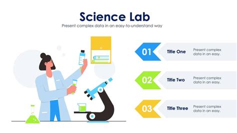 Science Lab Slide Infographic Template S02022304 – Infografolio