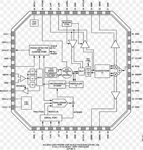 ic circuit diagram - Circuit Diagram