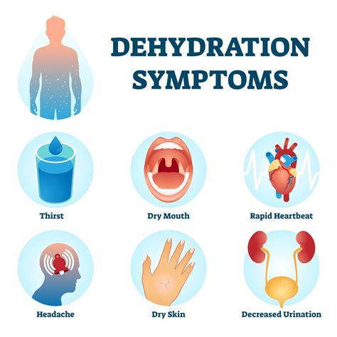 Dehydration: Risks and When To Seek Medical Attention