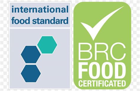 Download BRC Food Certificated Logo PNG And Vector (PDF,, 40% OFF