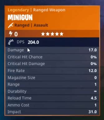 Fortnite Mini-Gun Stats Pack A Punch With Epic Damage - PlayStation ...