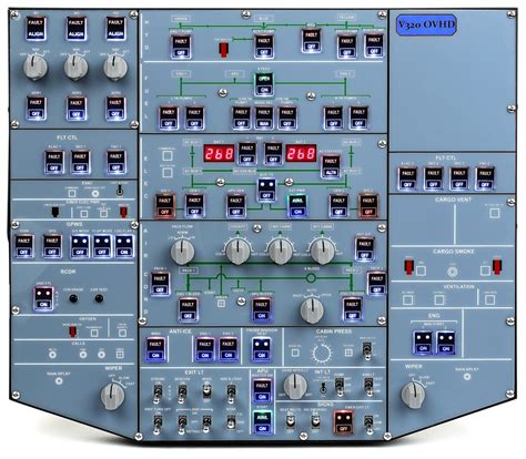 V320 Overhead - VRinsight Products - Recommandé