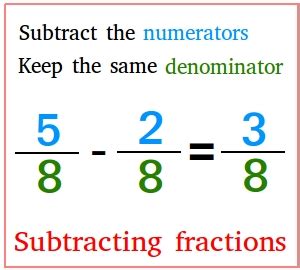 Subtracting Fractions: Quick And Easy Step-by-Step Examples