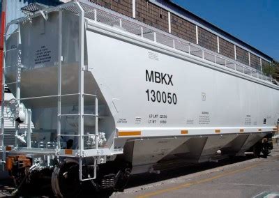 Railcar Types | MRC Rail