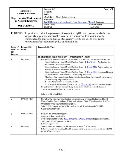 Business Process Manual Template