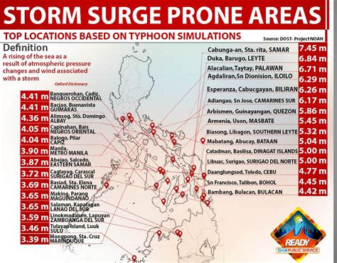 Base sa mga hazard map, 66 sa 138 brgy sa Tacloban ang "storm-surge ...