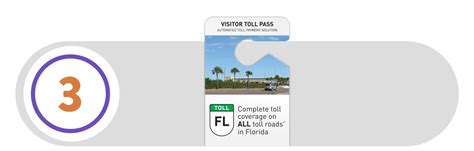 Visitor Toll Pass™ - How It Works