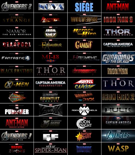 MARVEL Logos - Fan Future by ~SuperDude001 on deviantART | Marvel logo, Marvel, Marvel phases