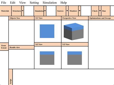 Tutorial on 3D simulations using FDTD method